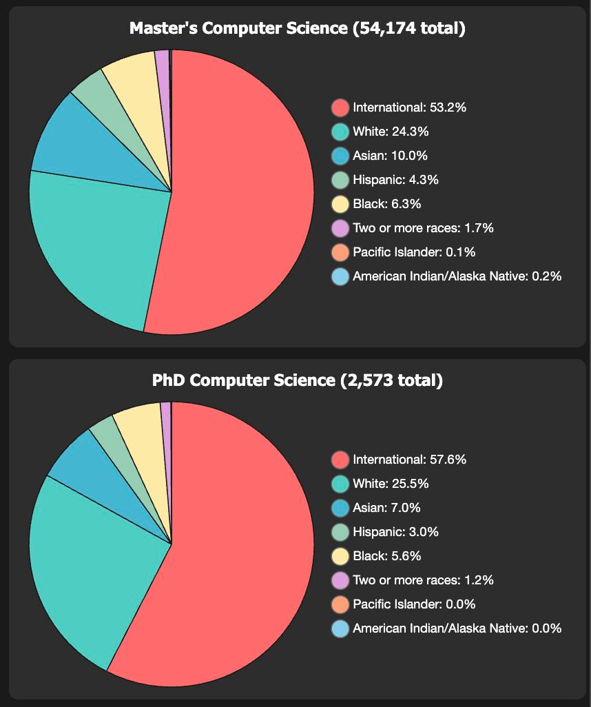 No alternative text description for this image
