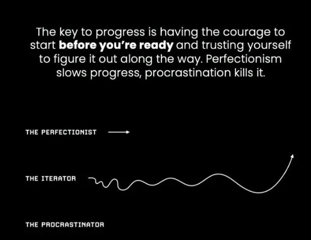 Iteration is more important than perfection when building a startup.  Iteration is more important than perfection when building a startup.