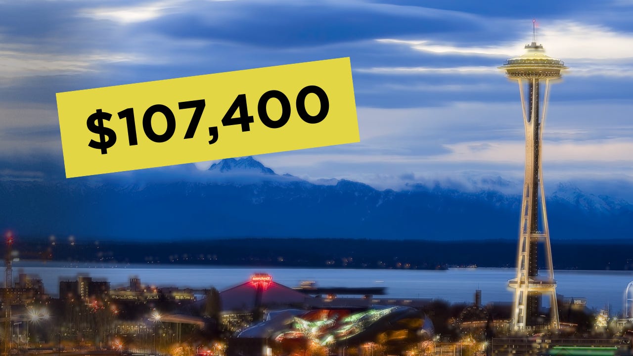 Budget Breakdown: 23-Year-Old Software Engineer Making $107,400 in Seattle