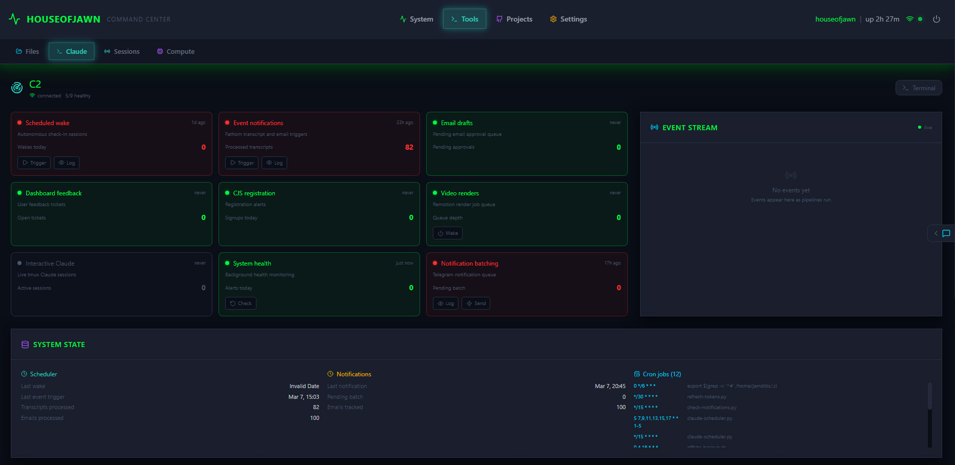 C2 panel showing scheduled wakes, event notifications, email drafts, and system state
