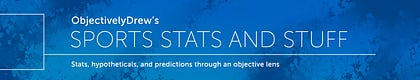 ObjectivelyDrew’s Sports Stats and Stuff