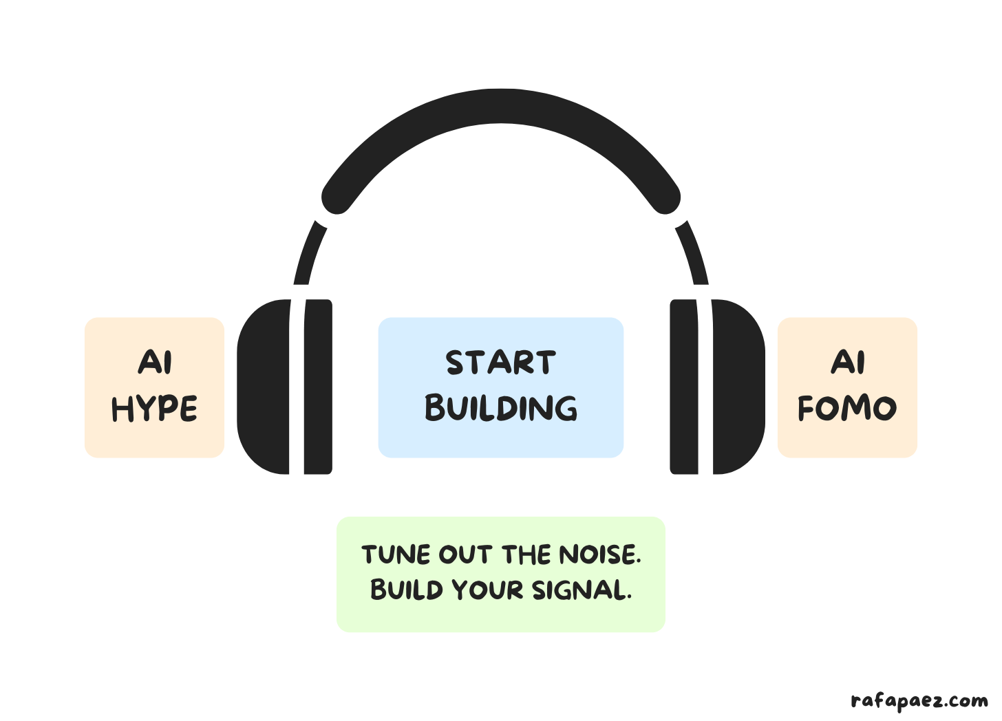 AI Hype & AI FOMO vs Start Building