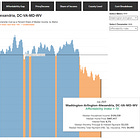 🏠 Squeezed by Housing Costs