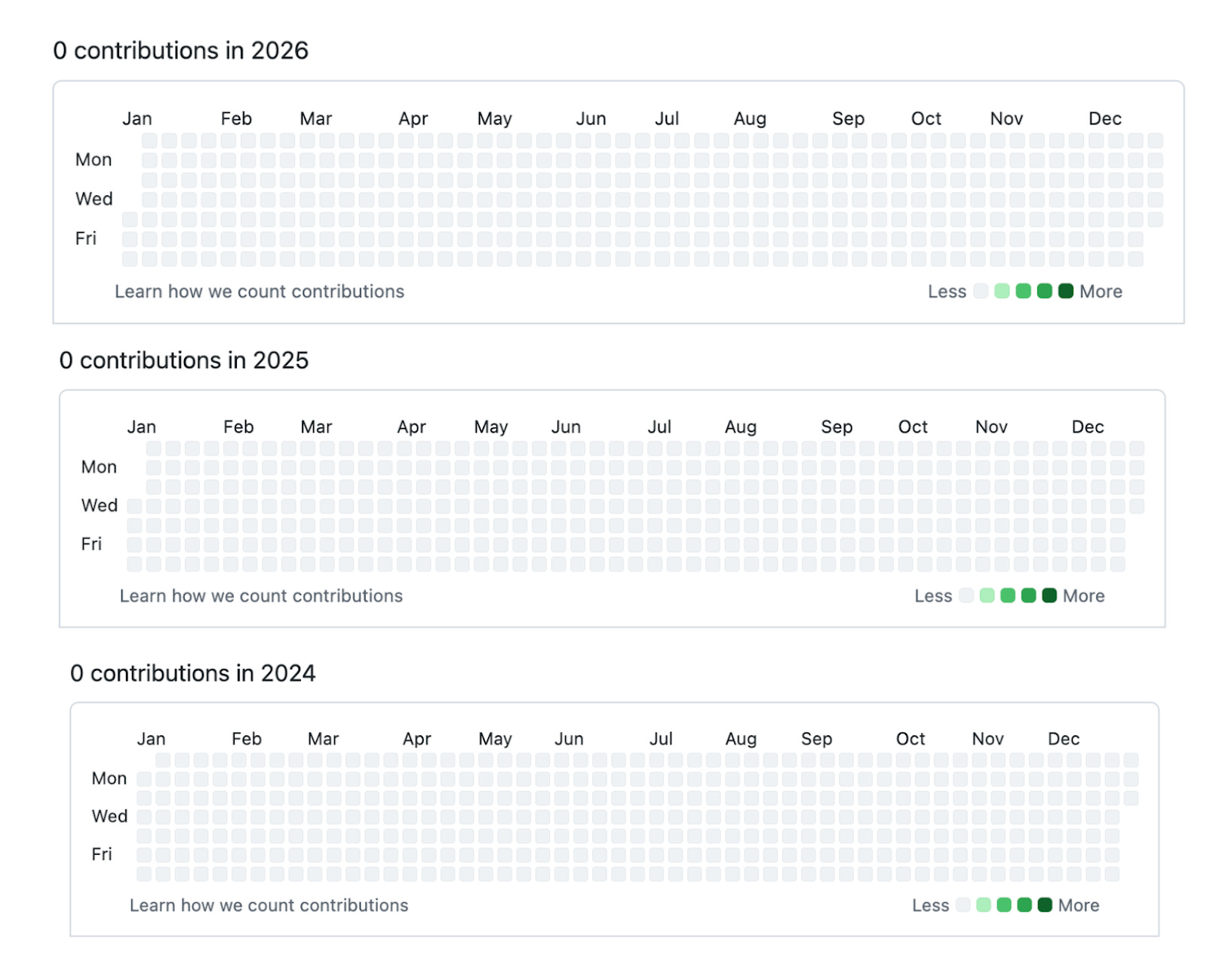 “How to be a 10x engineer” – interview with a standout dev | shared by ...