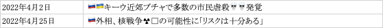 画像 画像