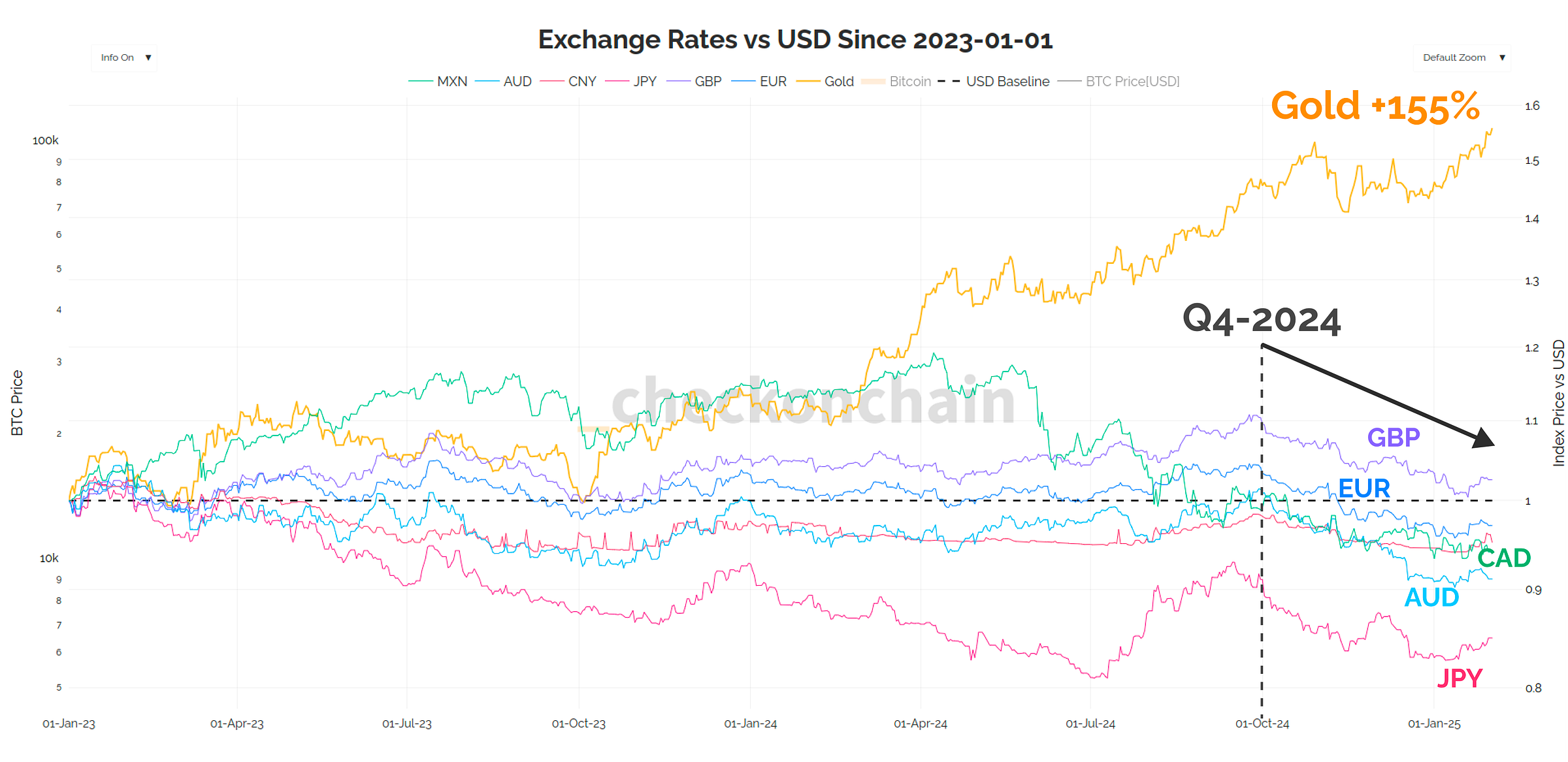 Breaking Down - by James Check (Checkmatey)