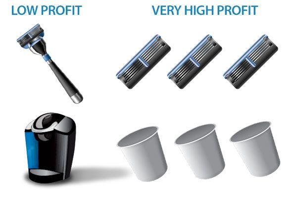 Off-Market - Industrial Distributor of Niche Engineered Products ... Off-Market - Industrial Distributor of Niche Engineered Products ...