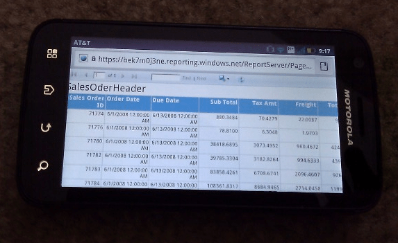 sql azure reporting android phone sql azure reporting android phone