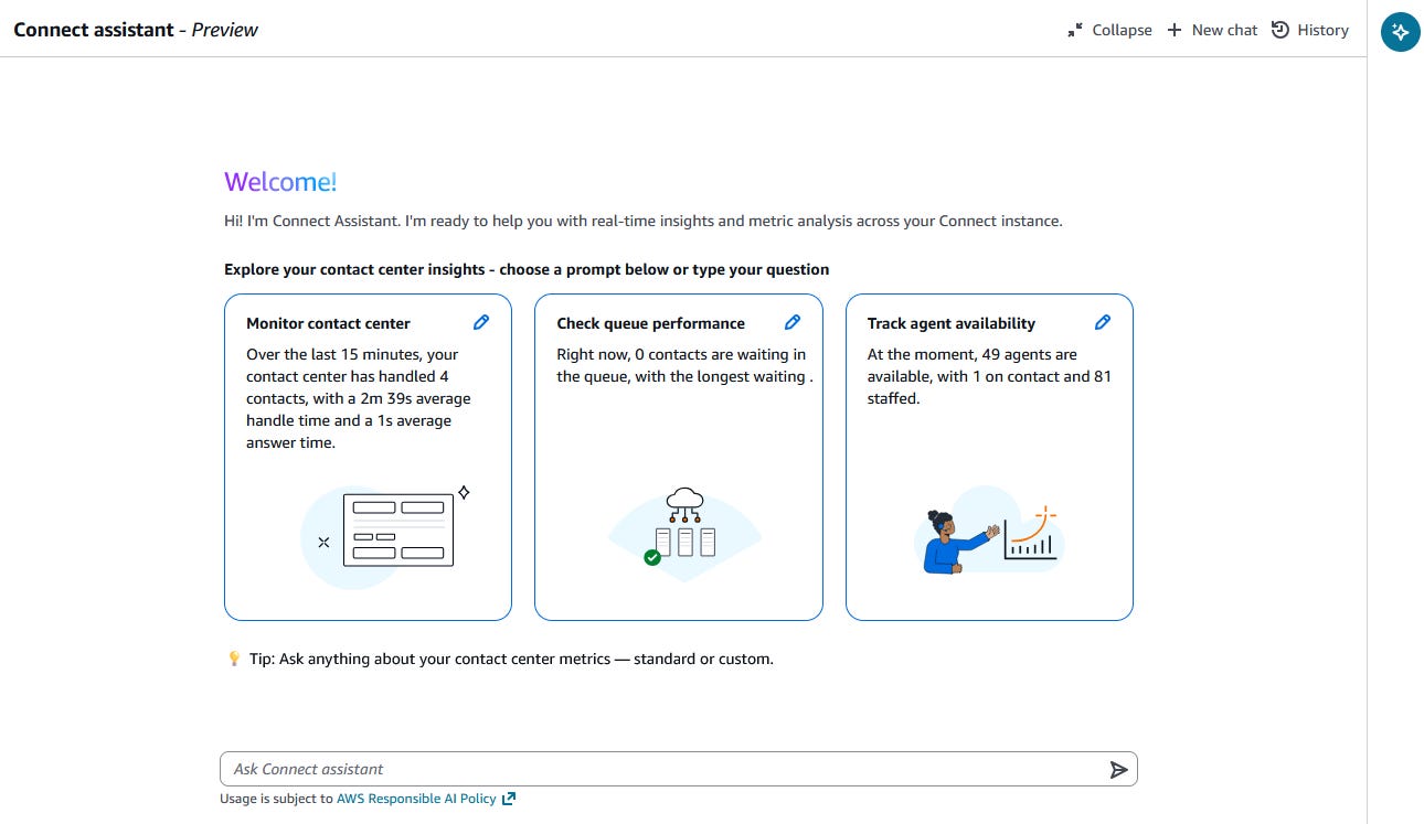 The assistant panel, with suggested prompts for monitoring the contact center, checking queue performance, and tracking agent availability.