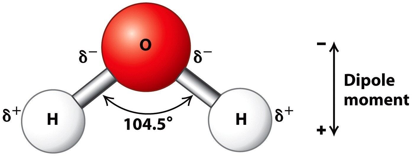 Water - Structure And Properties | Molecule & Physical Properties | A Level