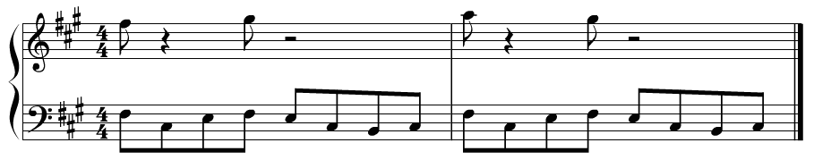 Billie Jean musical simple Billie Jean musical simple