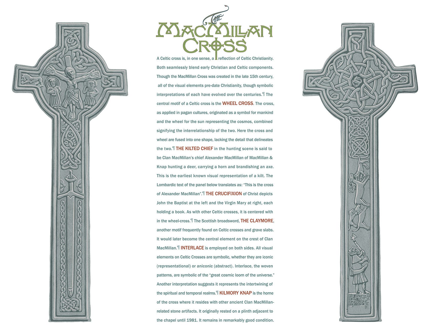 MacMillan's Cross, a late example of a Celtic cross located at Kilmory Knap.