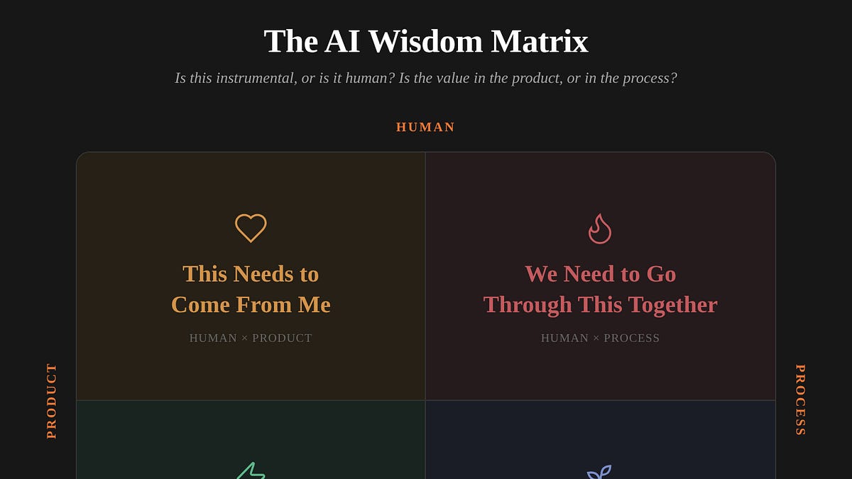 The Prompt You're Missing