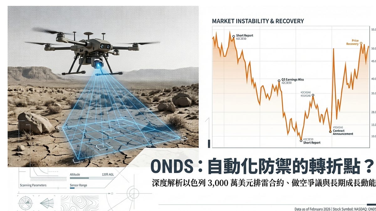 Ondas 2/11/2026 投資人簡報：4M Defense 的護城河、毛利模型，與烏克蘭的百億商機