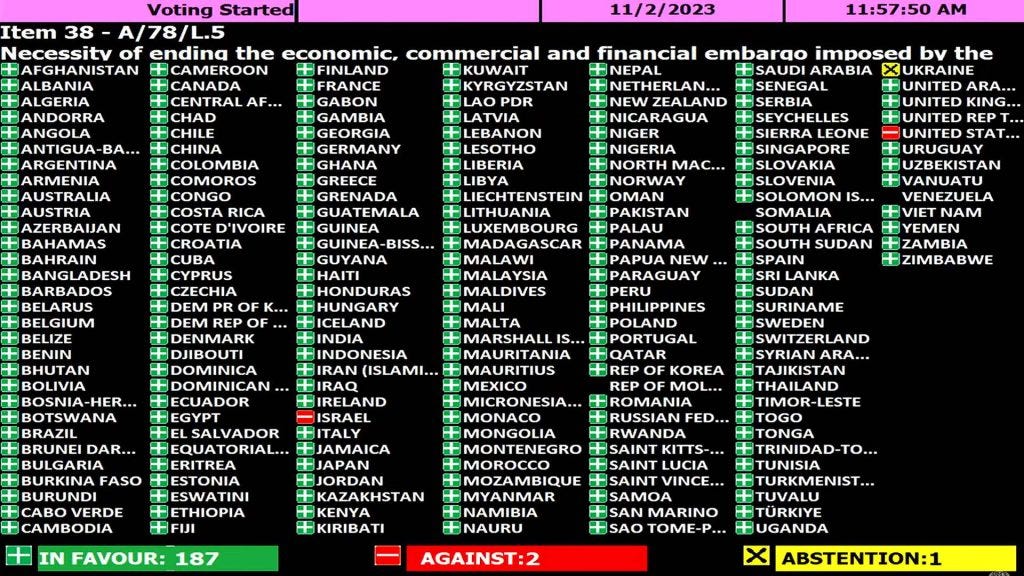UN vote Cuba embargo 2023