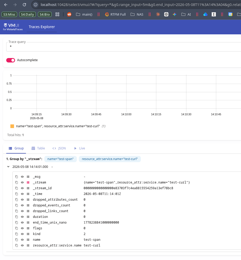 VictoriaTraces: Tracing, Observability та OpenTelemetry