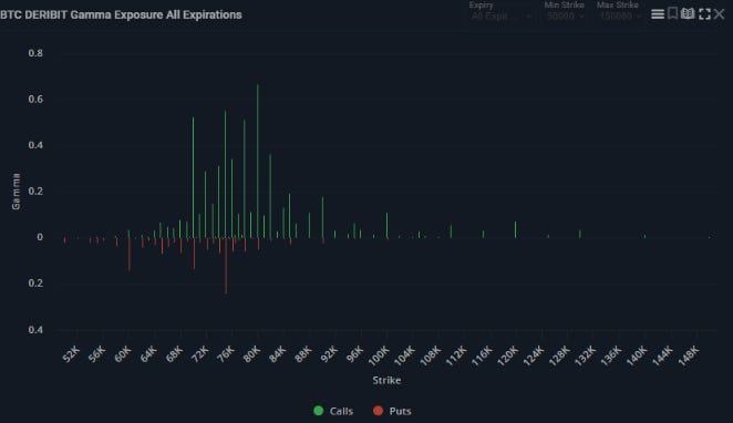 Https%3A%2F%2Fsubstack Post Media.s3.amazonaws.com%2Fpublic%2Fimages%2F3c5b0c97 6f88 4055 8882 F0c71b33f8fd 662x382