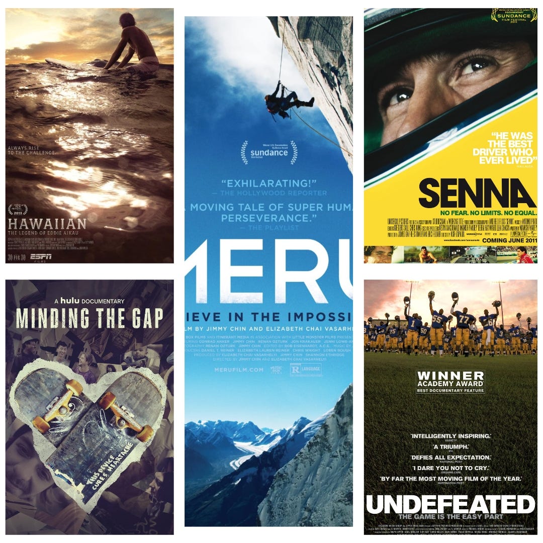 The 25 Best Sports and Adventure Documentaries of the 21st Century