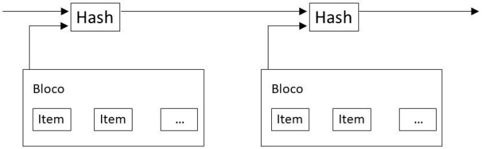 whitepaper do bitcoin