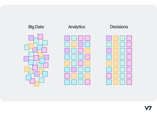 Understanding General Intelligence in AI: History and Applications