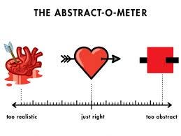 Abstractions in Software Engineering ...