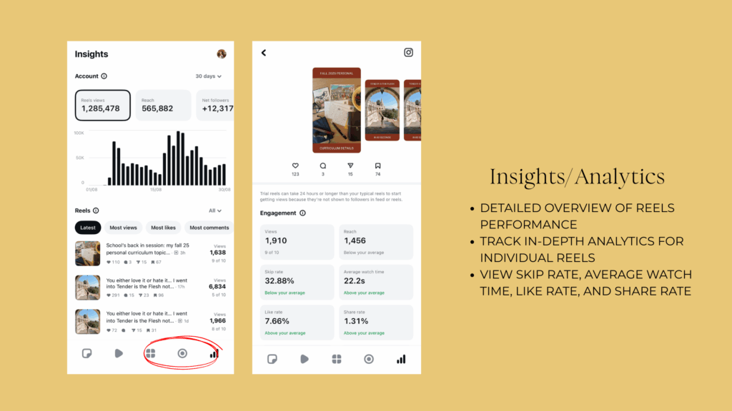 A Comprehensive Guide to Using Instagram Edits
