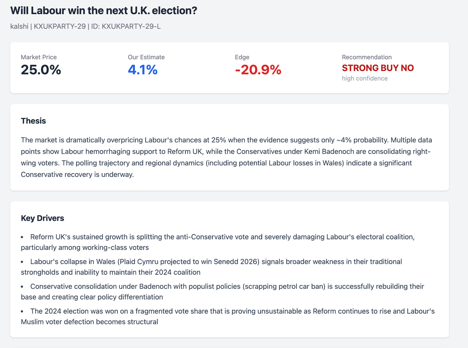 Can AI Reason About Politics? I Built a Trading Agent to Find Out