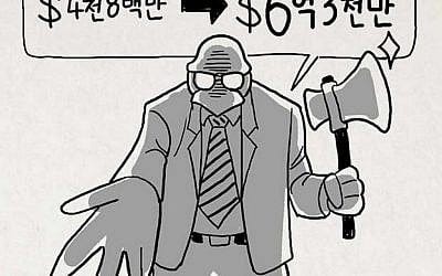 Cartoon depicting Paul Singer as a vulture-like figure holding an ax and demanding money. 