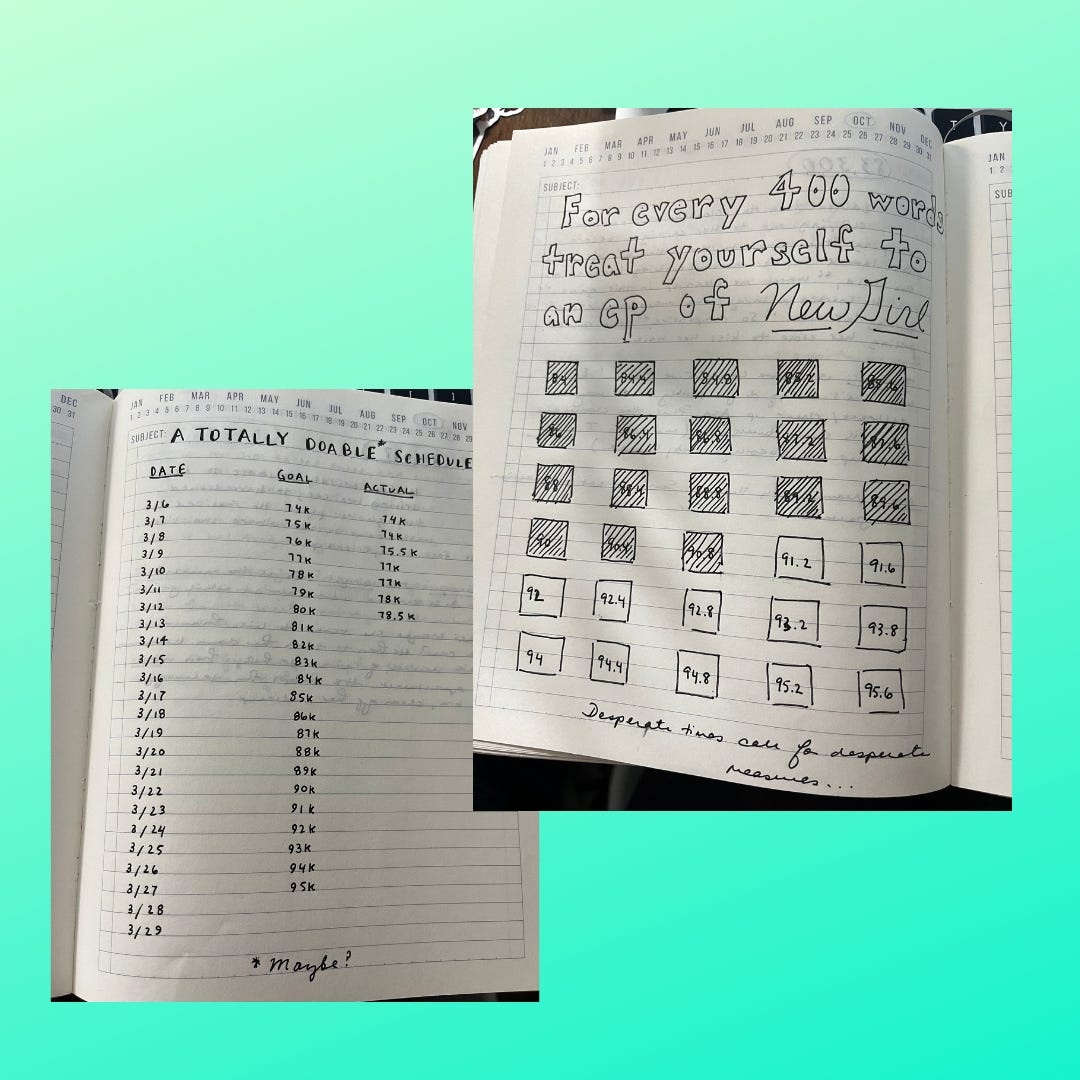 More pages from my writing journal, including one that outlines "A TOTALLY DOABLE* SCHEDULE" with dates, goal word counts, actual word counts, and then says *Maybe?" Then another page sets up a reward system where I get to watch an episode of New Girl every 400 words, with various squares filled out to show my progress, and at the bottom it says "Desperate times call for desperate measures." More pages from my writing journal, including one that outlines "A TOTALLY DOABLE* SCHEDULE" with dates, goal word counts, actual word counts, and then says *Maybe?" Then another page sets up a reward system where I get to watch an episode of New Girl every 400 words, with various squares filled out to show my progress, and at the bottom it says "Desperate times call for desperate measures."