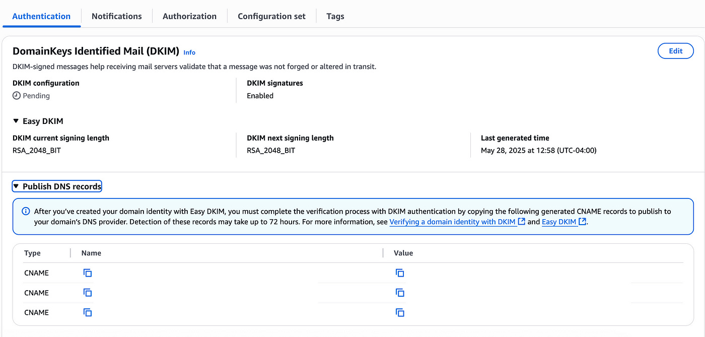 Send Email Attachments With The Amazon SES API