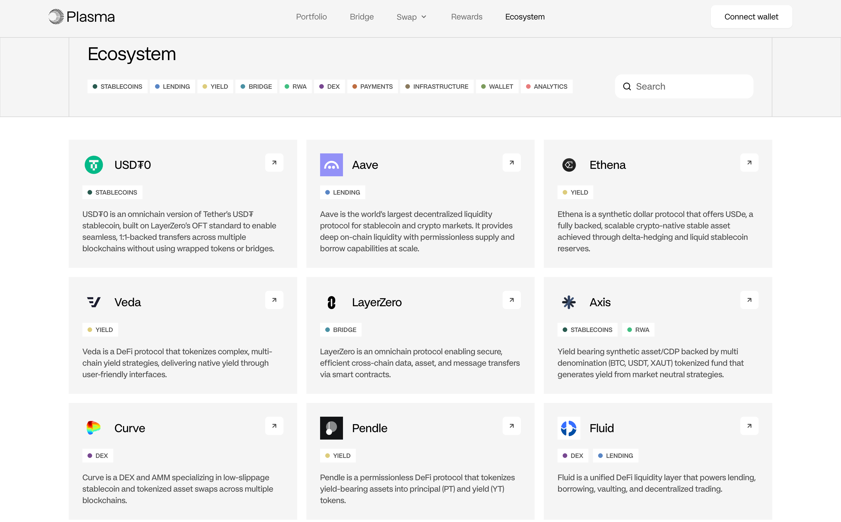Plasmaの全て】概要・技術構成・チーム・変遷・メインネット後の動き・XPLトークン・Plasma Oneなど、全てを解説 / @Plasma