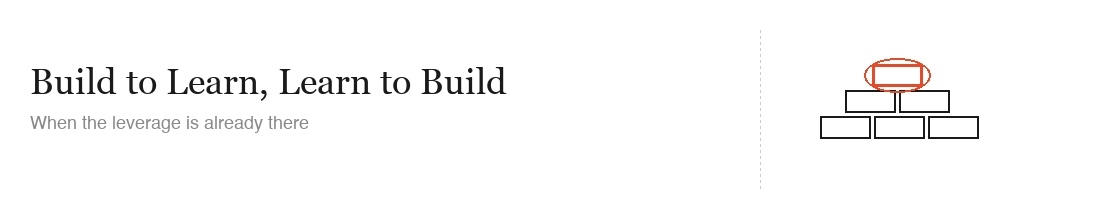 Build to Learn, Learn to Build: When the Leverage Is Already There