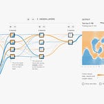 The Product Compass | Paweł Huryn | Substack