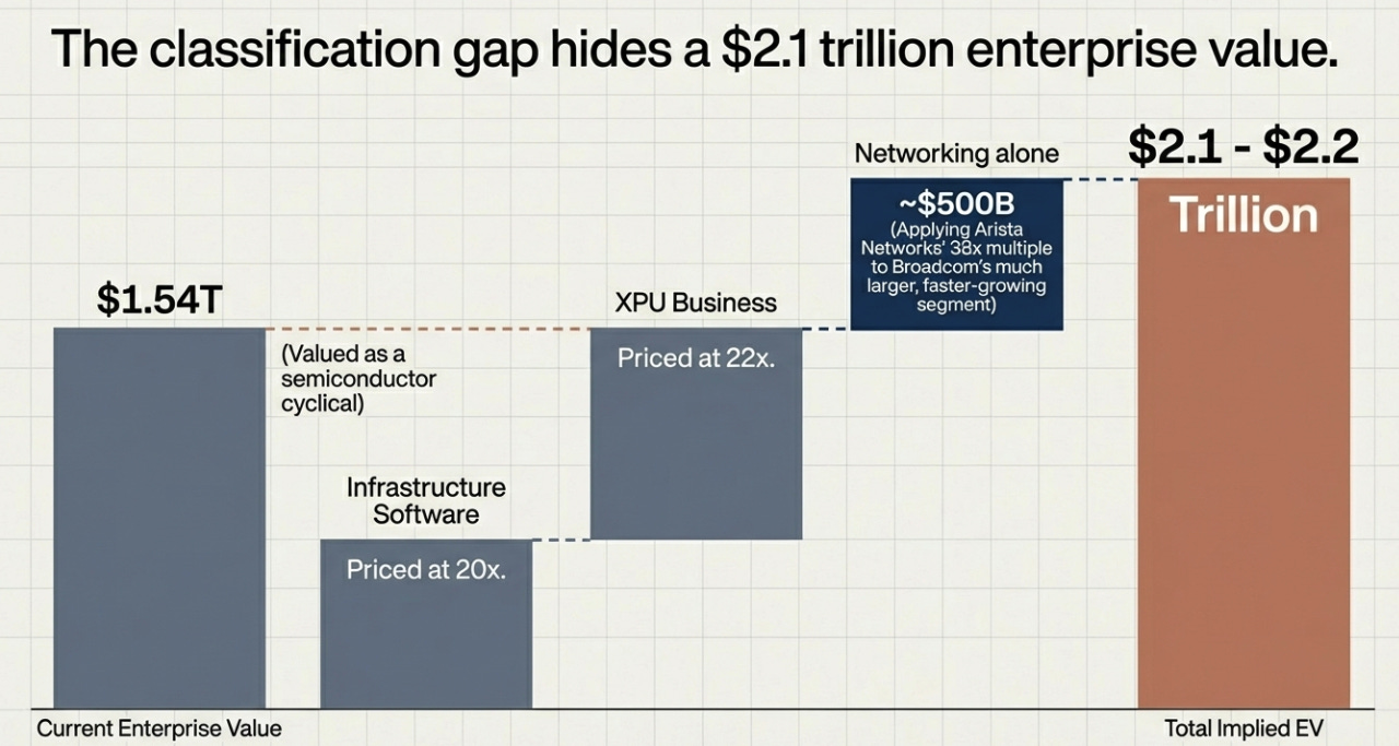 A graph with blue squares and white text

AI-generated content may be incorrect.