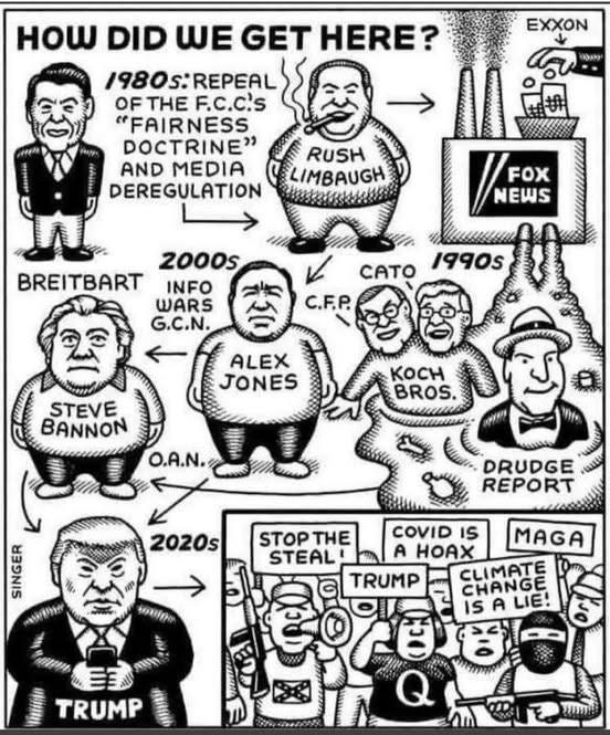 May be an image of text that says 'EXXON HOW DID WE GET HERE? 1980s:REPEAL OFTHE F.C.C'S "FAIRNESS DOCTRINE" AND MEDIA DEREGULATION Kaay RUSH LIMBAUGH / FOX NEWS 2000s BREITBART INFO WARS G.C.N. CATO 19905 C.F.P. ALEX JONES STEVE BANNON KOCH BROS. O.A.N. DRUDGE REPORT 2020s አፍትነትሳ STOP STOPTHE THE COVID IS MAGA STEAL A HOAX TRUMP CLIMATE CHANGE IS A LIE! KOUIO HEEЛ muy AEЛRHЙ TRUMP .. Q' May be an image of text that says 'EXXON HOW DID WE GET HERE? 1980s:REPEAL OFTHE F.C.C'S "FAIRNESS DOCTRINE" AND MEDIA DEREGULATION Kaay RUSH LIMBAUGH / FOX NEWS 2000s BREITBART INFO WARS G.C.N. CATO 19905 C.F.P. ALEX JONES STEVE BANNON KOCH BROS. O.A.N. DRUDGE REPORT 2020s አፍትነትሳ STOP STOPTHE THE COVID IS MAGA STEAL A HOAX TRUMP CLIMATE CHANGE IS A LIE! KOUIO HEEЛ muy AEЛRHЙ TRUMP .. Q'