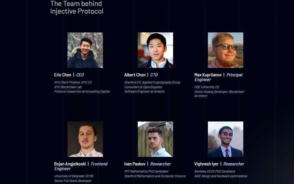 team injective