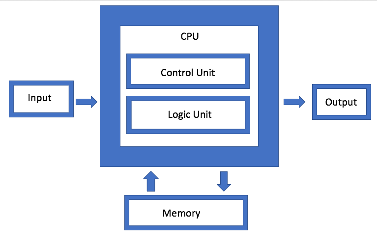 https://semiengineering.com/wp-content/uploads/2018/09/Screen-Shot-2017-04-26-at-1.08.57-PM.png