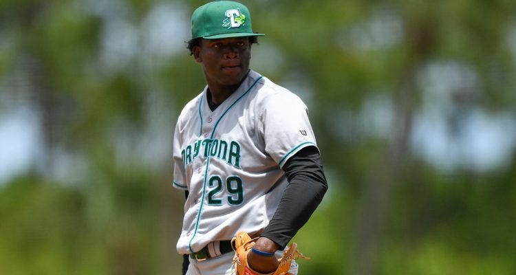 Cincinnati Reds Top Prospects: Luis Mey - RHP - redsminorleagues.com