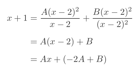 Partial fraction squared term