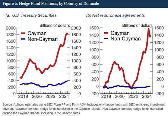 A graph of the us dollar

AI-generated content may be incorrect.