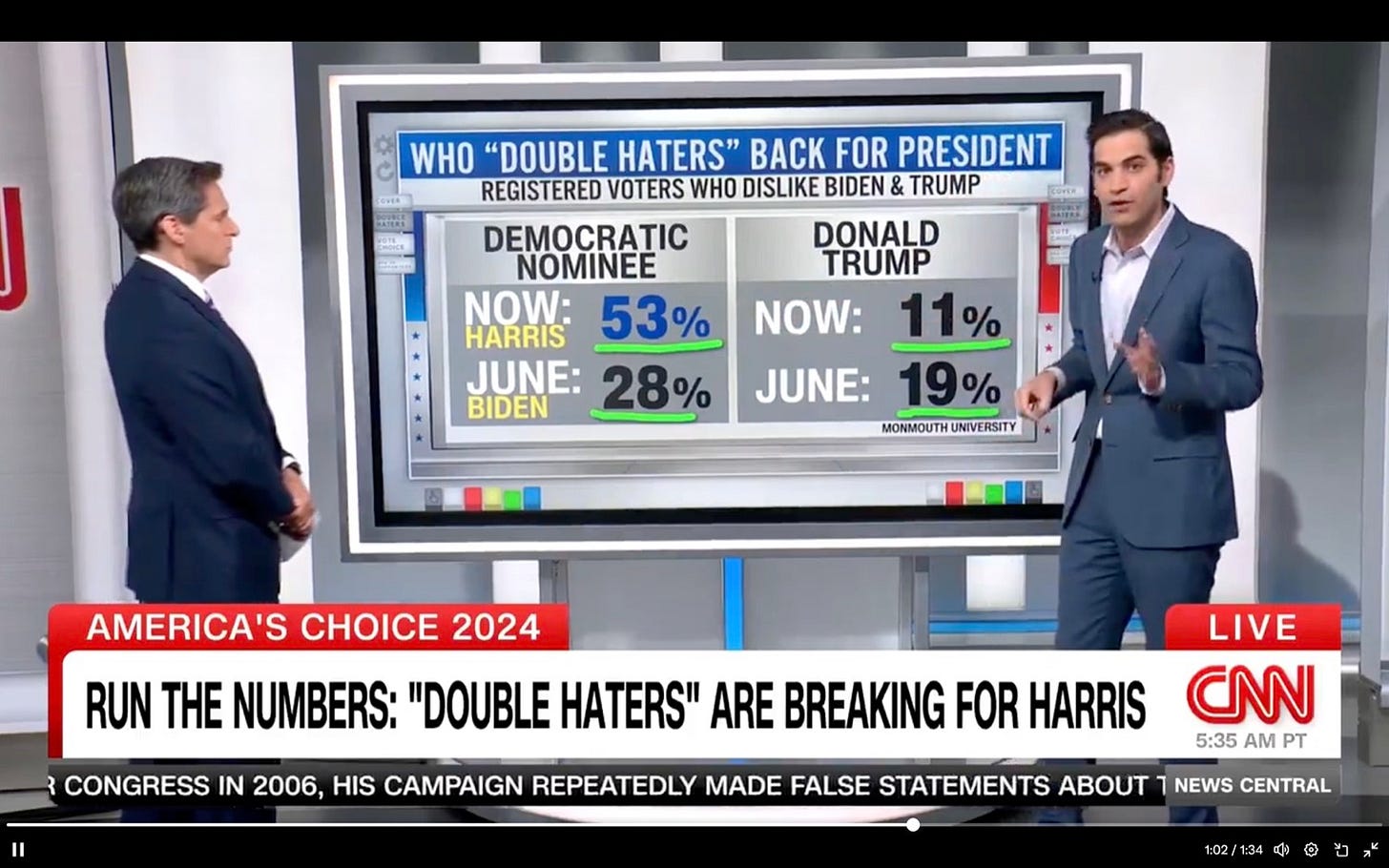 CNN screenshot