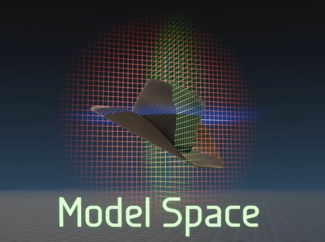Could GPUs Be Explained Any Better? Part 2: Computational Architecture