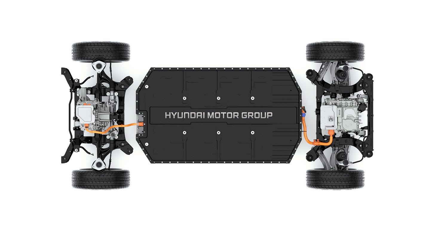 Hyundai Motor Group E-GMP platform