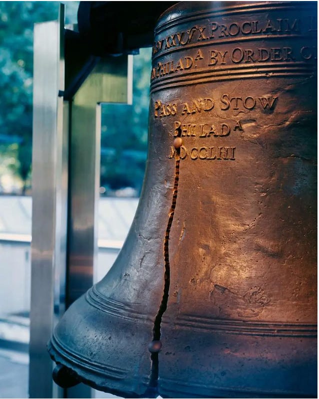 The Liberty Bell, Philadelphia, PA | Source: Library of Congress / Public Domain