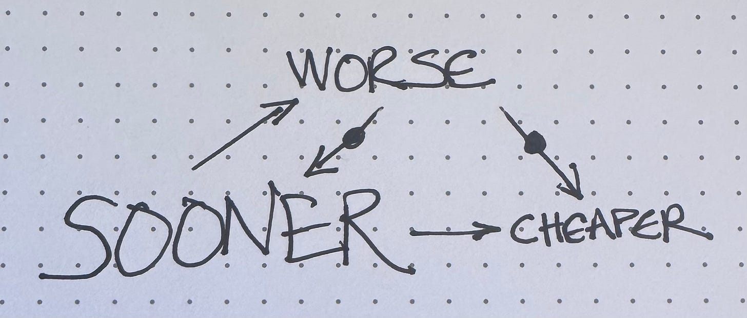 But sooner also leads to worse, which leads to later & more expensive
