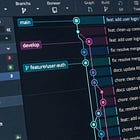 No-BS Vibe Coding Series — Part 2: How to Undo AI Mistakes Safely with Git
