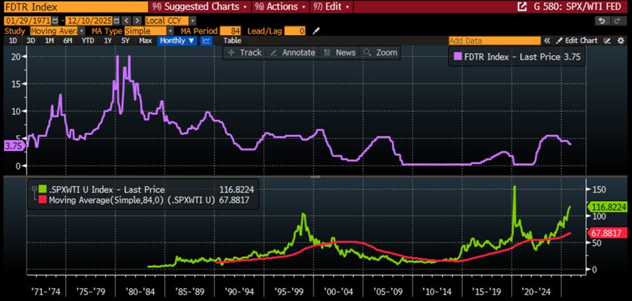 A screen shot of a graph

AI-generated content may be incorrect.