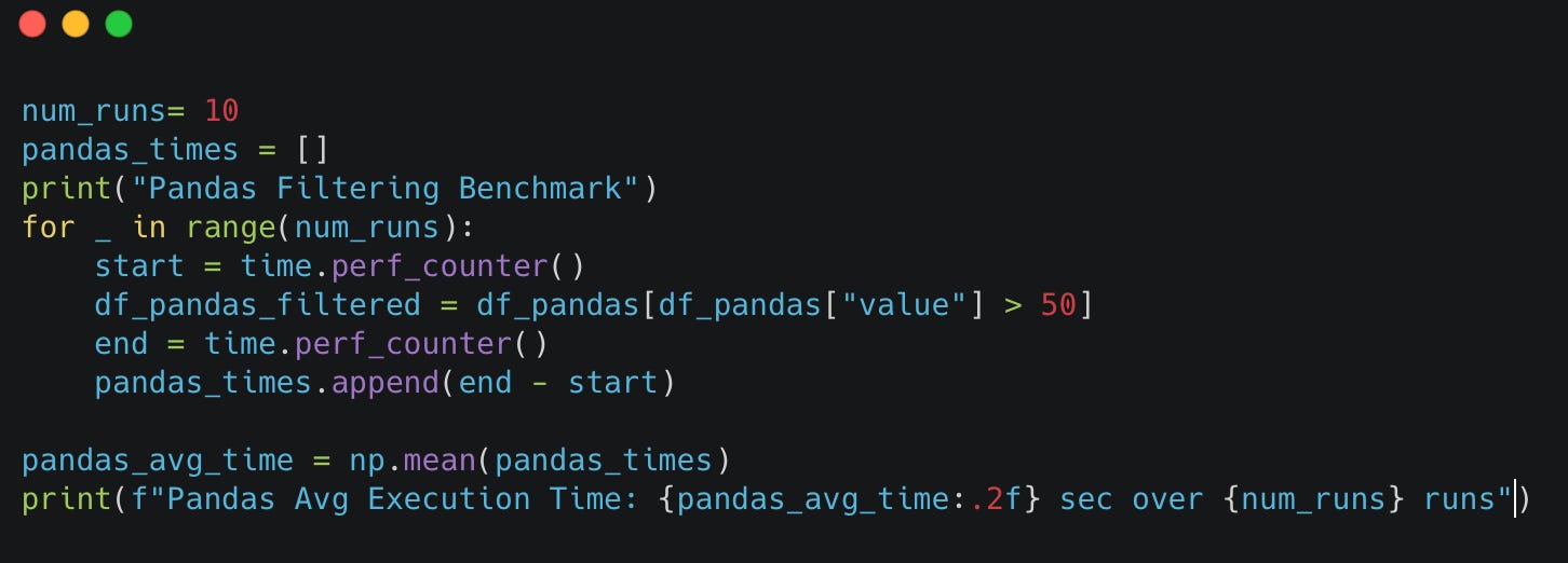 Pandas vs. Polars vs. DuckDB vs. PySpark: Benchmarking Libraries with ...