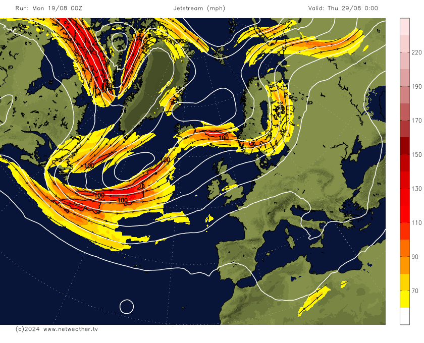 Jetstream Forecast