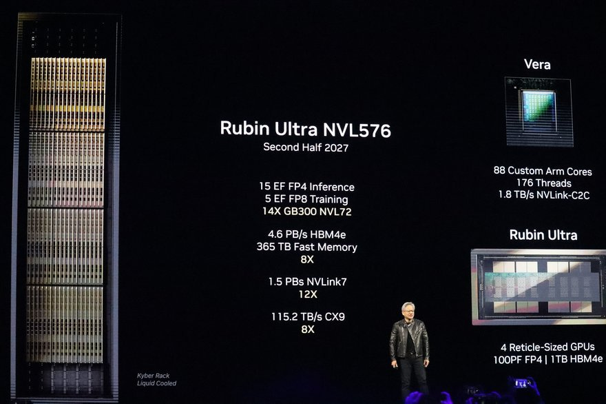 Nvidia CEO Jensen Huang debuts the Nvidia Rubin Ultra NVL576